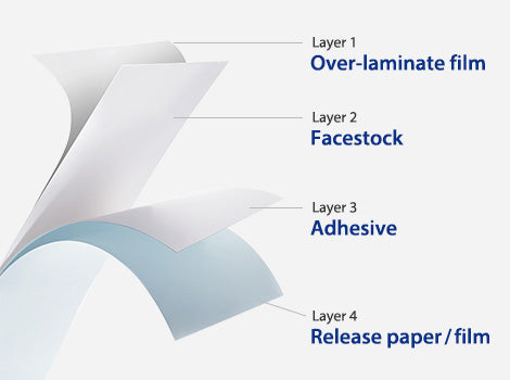 Lamination vs. Over Varnish: The Best Method for Durable and Attractive Paper Labels