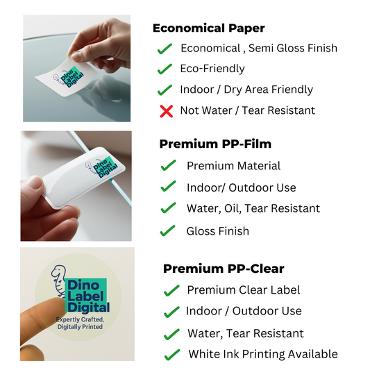 Pharmaceutical Labels